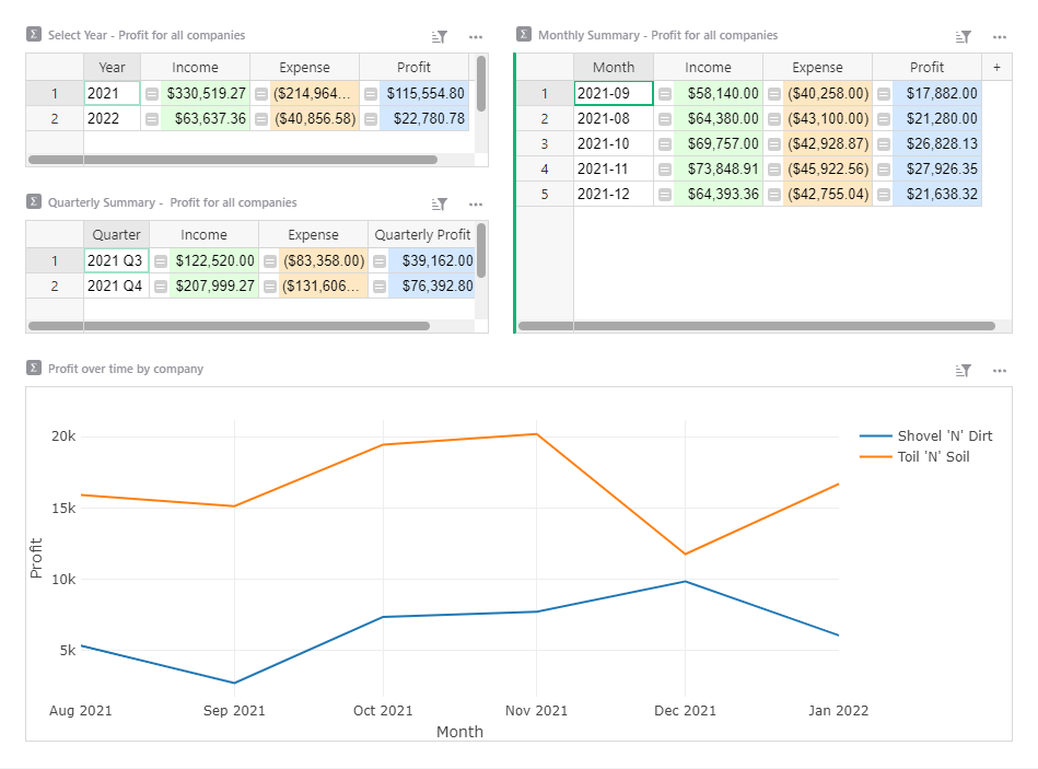 Screenshot of General Ledger